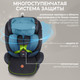 Миниатюра изображения товара Автокресло Sweet Baby Suburban 360 Isofix 0-36 (черный/зеленый)