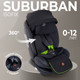 Миниатюра изображения товара Автокресло Sweet Baby Suburban 360 Isofix 0-36 (черный/зеленый)