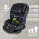 Миниатюра изображения товара Автокресло Sweet Baby Suburban 360 Isofix 0-36 (черный/зеленый)