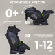 Миниатюра изображения товара Автокресло Sweet Baby Suburban 360 Isofix 0-36 (черный/зеленый)
