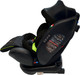 Миниатюра изображения товара Автокресло Sweet Baby Suburban 360 Isofix 0-36 (черный/зеленый)