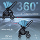 Миниатюра изображения товара Детская универсальная коляска Sweet Baby Cupola 2 в 1 (Dark Green Neo)