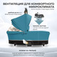 Миниатюра изображения товара Детская универсальная коляска Sweet Baby Nuvola Air 2в1 (Ocean Green)