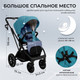 Миниатюра изображения товара Детская универсальная коляска Sweet Baby Nuvola Air 2в1 (Ocean Green)