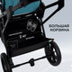 Миниатюра изображения товара Детская универсальная коляска Sweet Baby Nuvola Air 2в1 (Ocean Green)