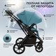 Миниатюра изображения товара Детская универсальная коляска Sweet Baby Nuvola Air 2в1 (Ocean Green)