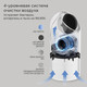Миниатюра изображения товара Очиститель воздуха Redmond AP2209S (белый)