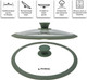 Миниатюра изображения товара Крышка стеклянная Perfecto Linea 25-026342