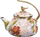 Миниатюра изображения товара Чайник Agness 950-597