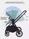 Миниатюра изображения товара Детская универсальная коляска MOWbaby Amber 3 в 1 / MB068 (мятный)