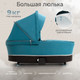 Миниатюра изображения товара Детская универсальная коляска Sweet Baby Cupola 2в1 (Ocean Green)