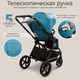 Миниатюра изображения товара Детская универсальная коляска Sweet Baby Cupola 2в1 (Ocean Green)