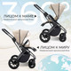 Миниатюра изображения товара Детская универсальная коляска Sweet Baby Ricci Air 2в1 (капучино)