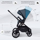 Миниатюра изображения товара Детская универсальная коляска Sweet Baby Vento 2в1 (синий)