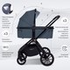 Миниатюра изображения товара Детская универсальная коляска Sweet Baby Vento 2в1 (синий)