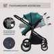 Миниатюра изображения товара Детская универсальная коляска Sweet Baby Ranger 3в1 (Green Glossy)