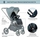 Миниатюра изображения товара Детская прогулочная коляска Sweet Baby Elegante (Chrome Blue)