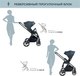 Миниатюра изображения товара Детская прогулочная коляска Sweet Baby Elegante (Chrome Blue)