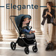 Миниатюра изображения товара Детская прогулочная коляска Sweet Baby Elegante GL (синий)