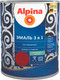Миниатюра изображения товара Эмаль Alpina По ржавчине 3 в 1 RAL 7040 (750мл, шелковисто-матовый серый)