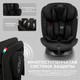 Миниатюра изображения товара Автокресло Sweet Baby Crosstour 360 SPS Isofix 0-36 (черный)