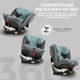 Миниатюра изображения товара Автокресло Sweet Baby Crosstour 360 SPS Isofix 0-36 (серый/бирюзовый)