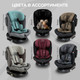 Миниатюра изображения товара Автокресло Sweet Baby Crosstour 360 SPS Isofix 0-36 (серый/бирюзовый)