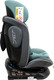 Миниатюра изображения товара Автокресло Sweet Baby Crosstour 360 SPS Isofix 0-36 (серый/бирюзовый)