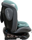 Миниатюра изображения товара Автокресло Sweet Baby Crosstour 360 SPS Isofix 0-36 (серый/бирюзовый)