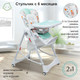 Миниатюра изображения товара Стульчик для кормления Sweet Baby Magestic (мятный)
