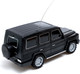 Миниатюра изображения товара Радиоуправляемая игрушка Sima-Land Джип Гелик / 7664528 (черный, с батарейками)