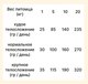 Миниатюра изображения товара Сухой корм для собак Trovet Plus Adult Dog Hypoallergenic Fresh Lamb (10кг)