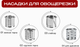 Миниатюра изображения товара Кухонный комбайн RAGEX R112-900 (серебристый)