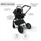 Миниатюра изображения товара Детская универсальная коляска Bubago Bloom 3 в 1 / BG 152-4 (зеленый)