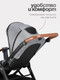 Миниатюра изображения товара Детская универсальная коляска Tomix Eclipse 3 в 1 / HP-621A (Grey)