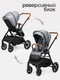 Миниатюра изображения товара Детская универсальная коляска Tomix Eclipse 3 в 1 / HP-621A (Grey)