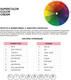 Миниатюра изображения товара Крем-краска для волос Arli's Story Supercolor Color Cream тон 6.74 (60мл)