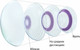 Миниатюра изображения товара Контактная линза Air Optix HydraGlyde Multifocal Sph +1.75 HI ADD +2.5 R8.6