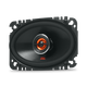 Миниатюра изображения товара Коаксиальная АС JBL GX6428
