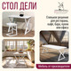 Миниатюра изображения товара Обеденный стол Millwood Дели Л18 130x80х75 (белый/металл белый)