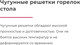 Миниатюра изображения товара Газовая варочная панель GEFEST СГ СН 2340 К22