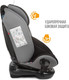 Миниатюра изображения товара Автокресло Zlatek Cruiser Lux / KRES4084 (черный/серый)