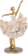 Миниатюра изображения товара Статуэтка Elan Gallery Балерина / 210174