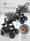 Миниатюра изображения товара Детская прогулочная коляска Amarobaby Somnium / AB25-10SOMNIUM/11 (серый)