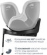 Миниатюра изображения товара База для автокресла Britax Romer Vario base 5Z 0