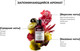 Миниатюра изображения товара Оттеночный шампунь для волос L'Oreal Professionnel Vitamino Color Spectrum Зеленый (300мл)