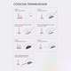 Миниатюра изображения товара Набор для ламинирования ресниц Innovator Cosmetics Lash Lamination IC Factory (белый)