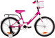 Миниатюра изображения товара Детский велосипед Foxx Simple 20 / 204SIMPLE.PN5 (розовый, разобранный, в коробке)