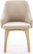 Миниатюра изображения товара Стул Halmar Toledo 2 (дуб медовый/solo 252)