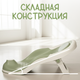 Миниатюра изображения товара Горка для купания NINO Sunny (зеленый)